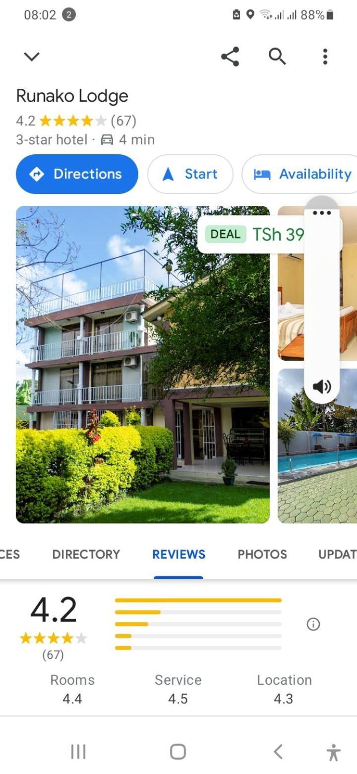 Runako Lodge Arusha Ngoại thất bức ảnh